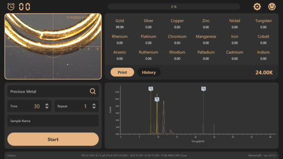 The Essential Role of XRF Analyzers in the Gold Industry - Blog - 3