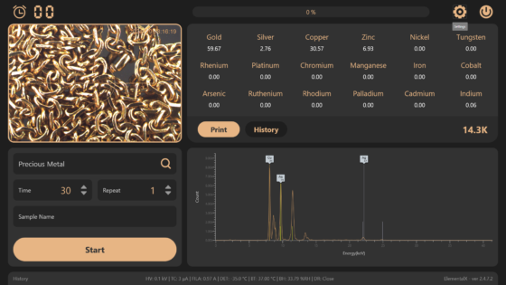 The Essential Role of XRF Analyzers in the Gold Industry - Blog - 4